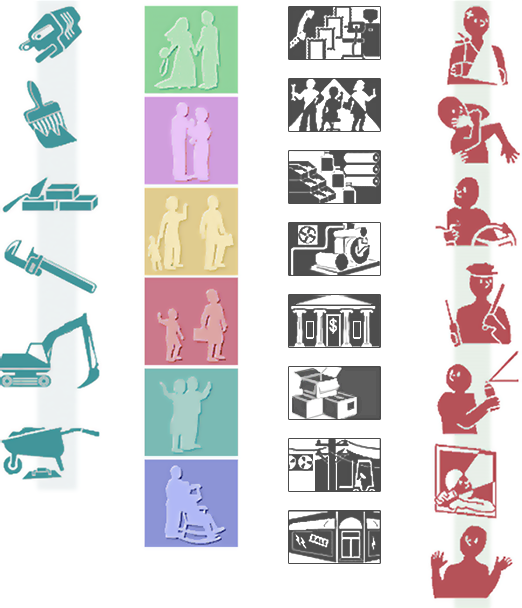 Sets of icons for categorizing information